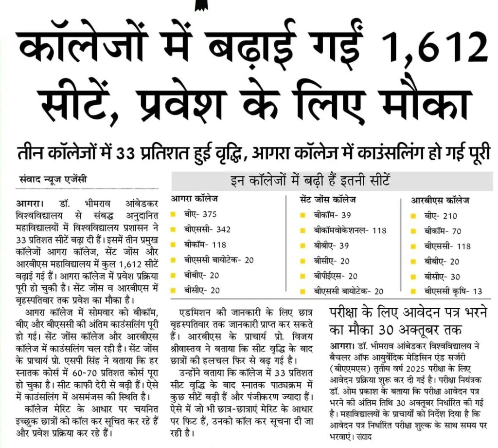 Agra University Admission