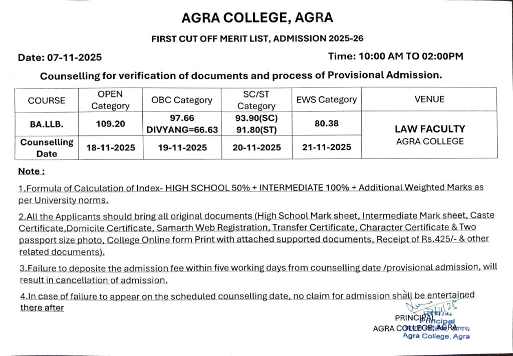 Agra College