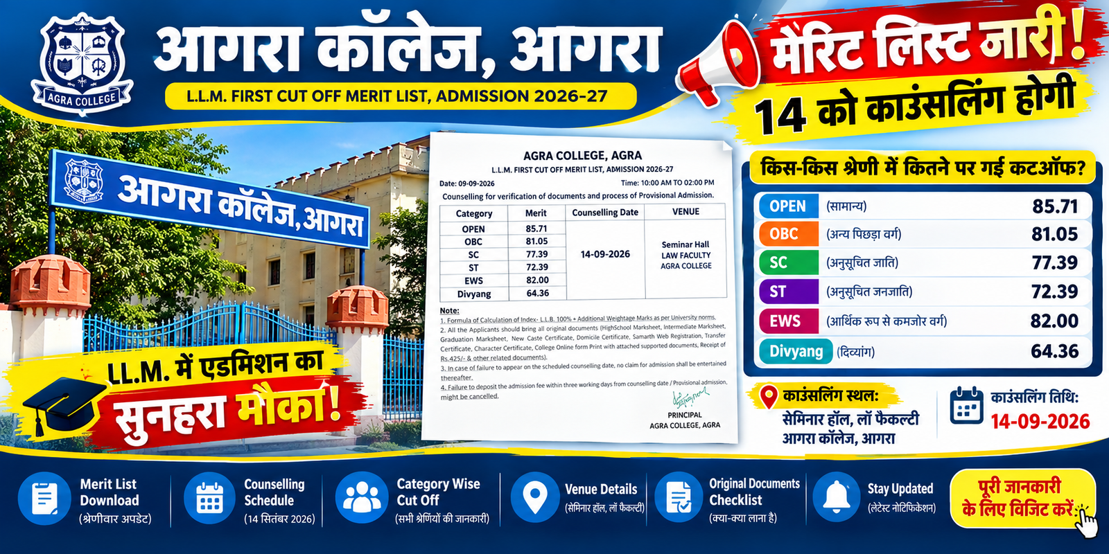 Agra College LLM Cut Off List 2026